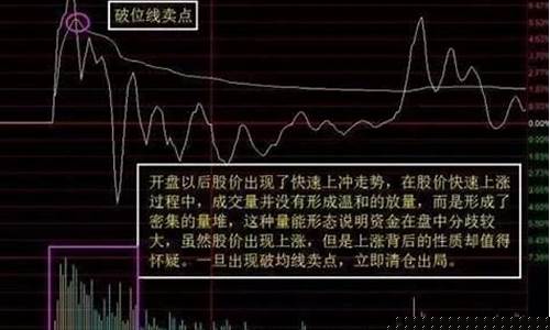 股票低吸是什么意思(低吸鼻祖乔帮主低吸战法)_https://www.tuogunzhijia.com_道指期货_第1张