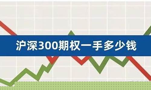 沪深300指数一手多少钱视频(沪深300指数历年数据)_https://www.tuogunzhijia.com_黄金期货_第1张