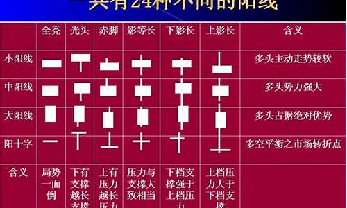 股票的基本知识大全图解(股票一窍不通该从哪学起)_https://www.tuogunzhijia.com_原油期货_第1张