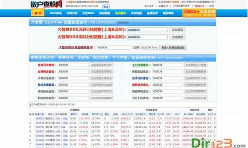 查股网(查股网官网)_https://www.tuogunzhijia.com_黄金期货_第1张