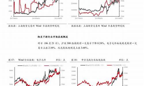 涨价概念股有哪些股票可以买(涨价概念股有哪些股票可以买入)_https://www.tuogunzhijia.com_原油期货_第1张