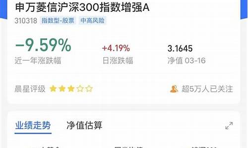沪深300指数怎么买(沪深300指数怎么买卖)_https://www.tuogunzhijia.com_道指期货_第1张