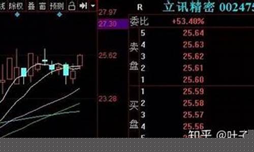 股票热点题材早知道 华映(华映科技股票行情走势)_https://www.tuogunzhijia.com_道指期货_第1张