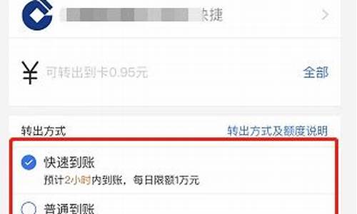 银行卡转出的钱怎样能撤回来(银行卡转账的钱如何退款)_https://www.tuogunzhijia.com_内盘期货_第1张