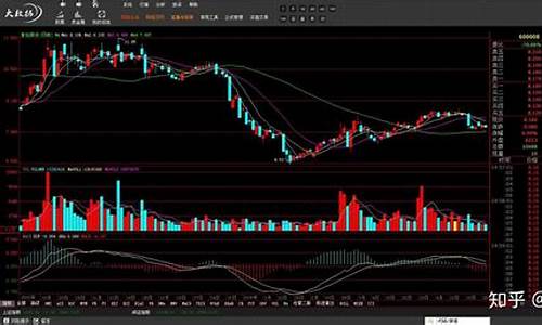 第三板块股票是什么意思(第三板公司)_https://www.tuogunzhijia.com_纳指期货_第1张