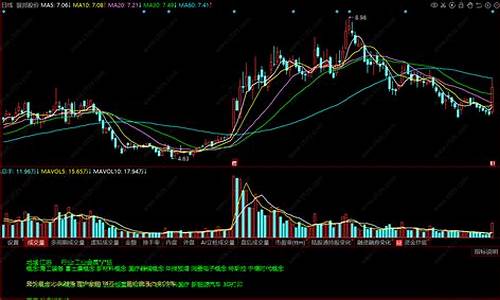题材类股票(题材股好吗)_https://www.tuogunzhijia.com_恒指期货_第1张