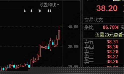 今天涨停板股票(今天涨停个股一览表排行榜)_https://www.tuogunzhijia.com_黄金期货_第1张