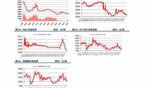 下周美元走势预测(下周美元走势预测7)_https://www.tuogunzhijia.com_道指期货_第1张