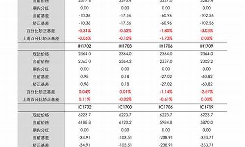 航空概念股龙头企业(航空概念股龙头一览)_https://www.tuogunzhijia.com_原油期货_第1张