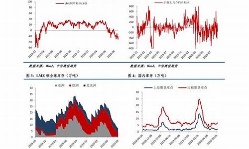 股票涨幅是怎么计算的(股票涨幅20%怎么回事)_https://www.tuogunzhijia.com_恒指期货_第1张