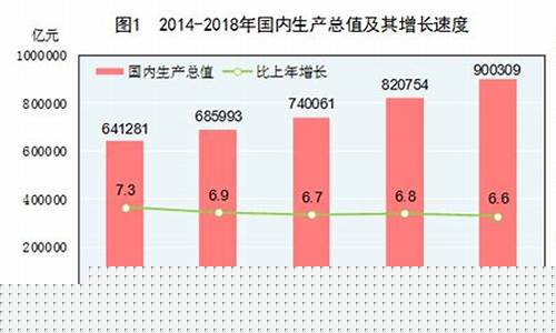 消费增长对我国的经济影响(消费对我国经济增长贡献率提高的原因)_https://www.tuogunzhijia.com_道指期货_第1张