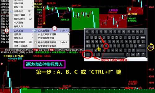 通达信指标选股(通达信指标选股次数)_https://www.tuogunzhijia.com_黄金期货_第1张