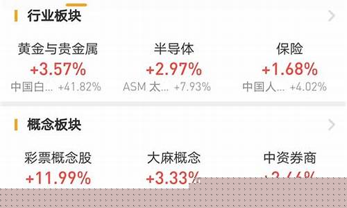etf买卖与股票交易有啥区别(etf买卖和股票一样吗)_https://www.tuogunzhijia.com_纳指期货_第1张