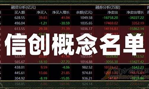 养猪概念龙头股一览(养猪概念股上市公司有哪些)_https://www.tuogunzhijia.com_内盘期货_第1张