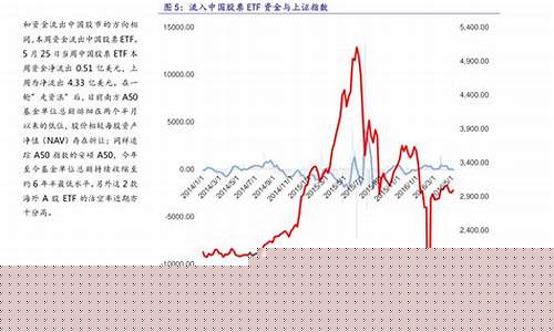 破发新股2020一览表(创业板新股破发一览表2023)_https://www.tuogunzhijia.com_纳指期货_第1张