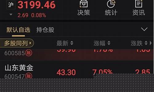 早盘热点全面爆发_https://www.tuogunzhijia.com_恒指期货_第1张