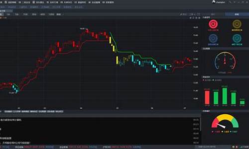 懂牛股票交易软件(懂牛股票软件上面的数据是真的吗)_https://www.tuogunzhijia.com_恒指期货_第1张