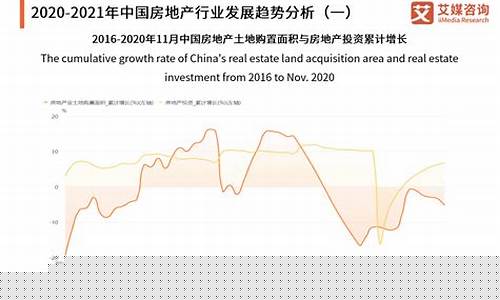 未来十年中国房地产市场(中国未来几年房地产走势)_https://www.tuogunzhijia.com_纳指期货_第1张
