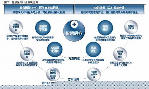 互联网金融 龙头(互联网金融龙头)_https://www.tuogunzhijia.com_恒指期货_第1张