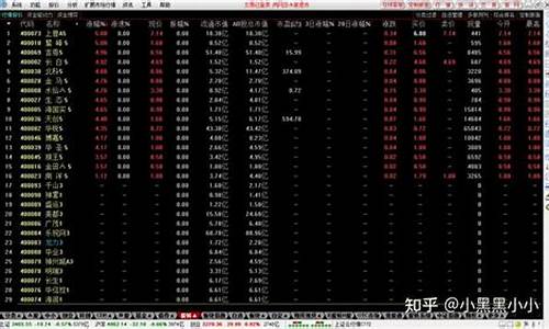 老三板交易系统(老三板 交易)_https://www.tuogunzhijia.com_原油期货_第1张
