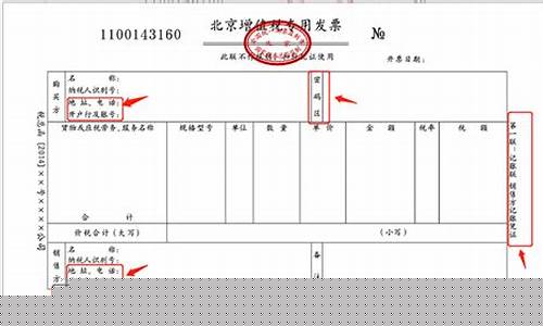 纸质发票已领取但税控盘读不出来(如何操作)_https://www.tuogunzhijia.com_纳指期货_第1张