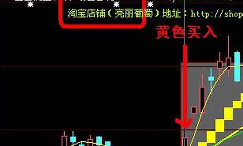 最佳策略炒股软件(最佳策略炒股软件下载)_https://www.tuogunzhijia.com_纳指期货_第1张