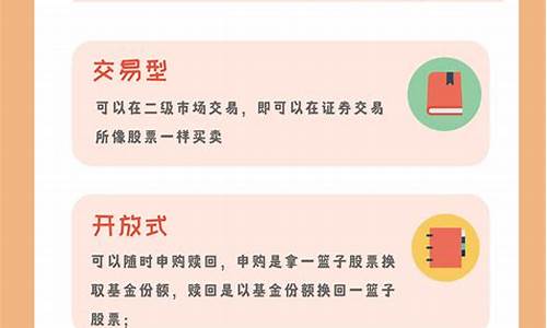有关航空的etf基金(跟航空有关的基金)_https://www.tuogunzhijia.com_内盘期货_第1张