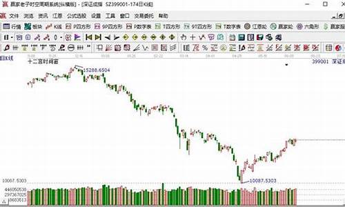 深证股票是几开头的(股票深a和沪a是什么意思)_https://www.tuogunzhijia.com_黄金期货_第1张