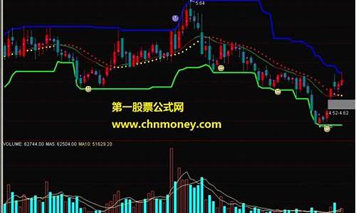 涨停板实战技法详解(涨停板战法18招实例)_https://www.tuogunzhijia.com_恒指期货_第1张