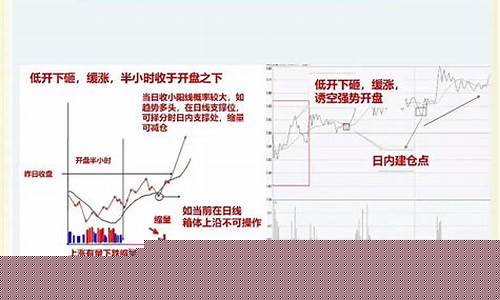 稳赚不赔的炒股绝招(稳赚不赔的炒股绝招是什么)_https://www.tuogunzhijia.com_道指期货_第1张