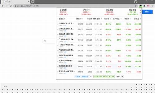股票盯盘软件下载(股票盯盘系统最新版本安卓版)_https://www.tuogunzhijia.com_恒指期货_第1张