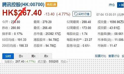 股票各代码含义(股票代码含义以及分类)_https://www.tuogunzhijia.com_黄金期货_第1张