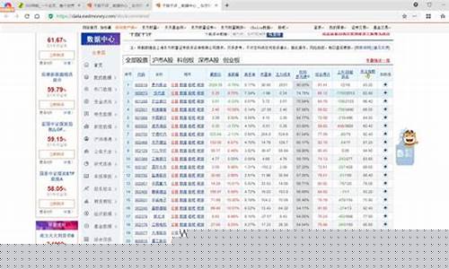 直真科技千股千评_https://www.tuogunzhijia.com_恒指期货_第1张