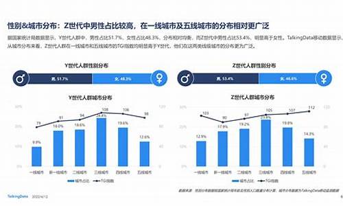 消费板块分析及未来行情预测财务_https://www.tuogunzhijia.com_恒指期货_第1张