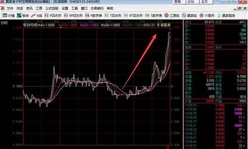 股票如何选股(股票如何选股牛大特训营)_https://www.tuogunzhijia.com_原油期货_第1张