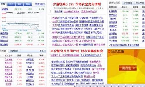 新浪网财经财经股票(新浪网财经财经股票300471)_https://www.tuogunzhijia.com_恒指期货_第1张