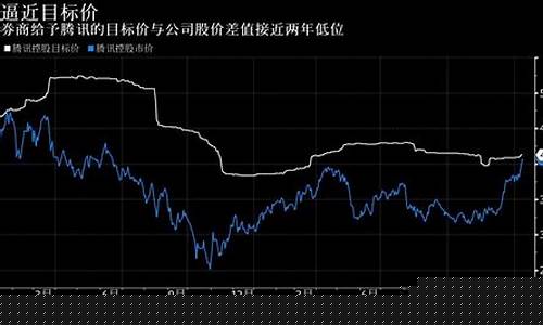 沪深300第一大权重股(沪深300股票名单一览)_https://www.tuogunzhijia.com_内盘期货_第1张