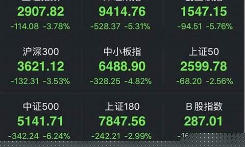 千股跌停2018(千股跌停2020)_https://www.tuogunzhijia.com_黄金期货_第1张