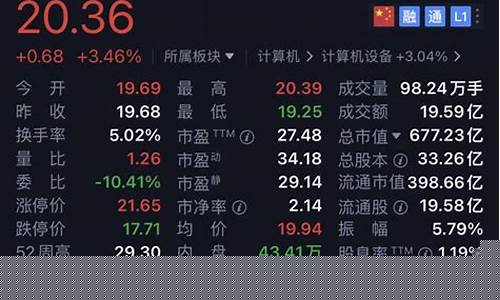 股市论坛(股市论坛排行榜app)_https://www.tuogunzhijia.com_道指期货_第1张