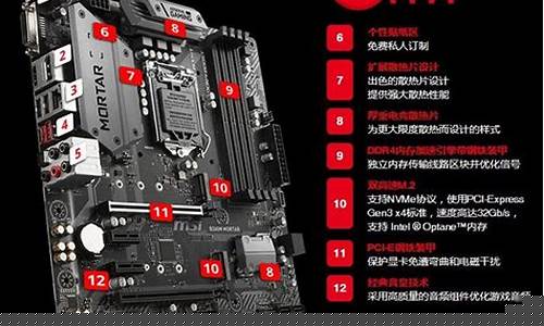 主板选大板还是小板(主板大板小板)_https://www.tuogunzhijia.com_道指期货_第1张
