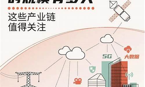 什么是新基建(什么是新基建的网络信息基础设施和驱动力)_https://www.tuogunzhijia.com_恒指期货_第1张