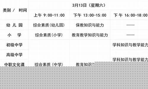 河南省教资考试时间(河南省教资考试时间2023年下半年具体时间)_https://www.tuogunzhijia.com_黄金期货_第1张
