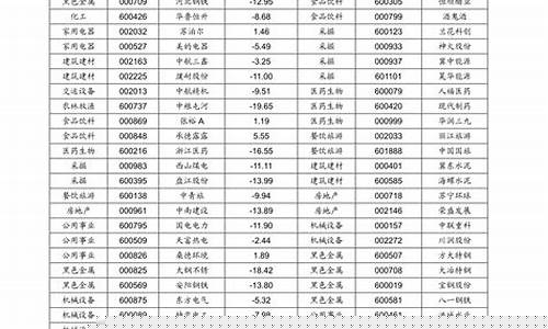 银行股票分红(银行股票分红前后买卖技巧)_https://www.tuogunzhijia.com_恒指期货_第1张
