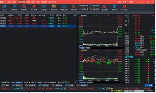 下载兴业证券交易软件(下载兴业证券交易软件)_https://www.tuogunzhijia.com_纳指期货_第1张