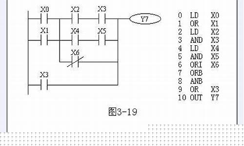 anb是什么意思(AnB是什么意思)_https://www.tuogunzhijia.com_原油期货_第1张