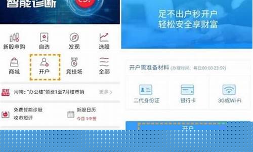 股票网上怎样开户(股票网上开户步骤)_https://www.tuogunzhijia.com_纳指期货_第1张