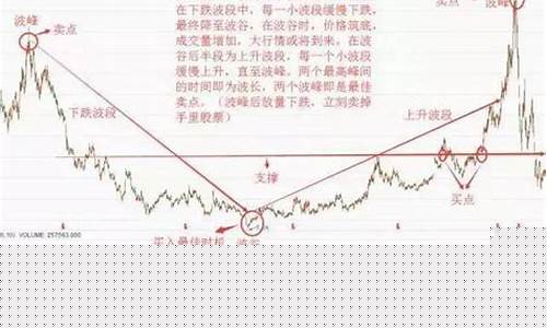 热点炒股的优缺点(跟热点炒股会赚钱吗)_https://www.tuogunzhijia.com_内盘期货_第1张