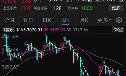 当前股市热点概念前瞻(最新股市热点概念前瞻)_https://www.tuogunzhijia.com_原油期货_第1张