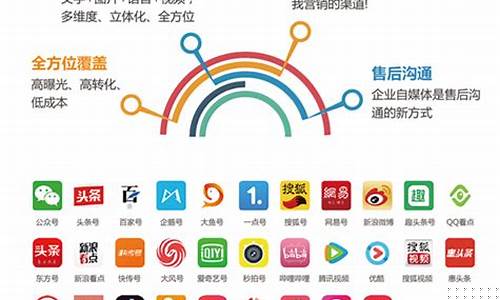 网络运营具体做什么工资(网络运营具体做什么)_https://www.tuogunzhijia.com_恒指期货_第1张