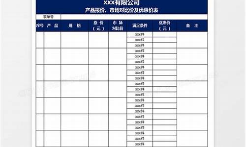 价格谈好后又还价怎么办(价格谈好后又还价怎么办怎么怼)_https://www.tuogunzhijia.com_黄金期货_第1张